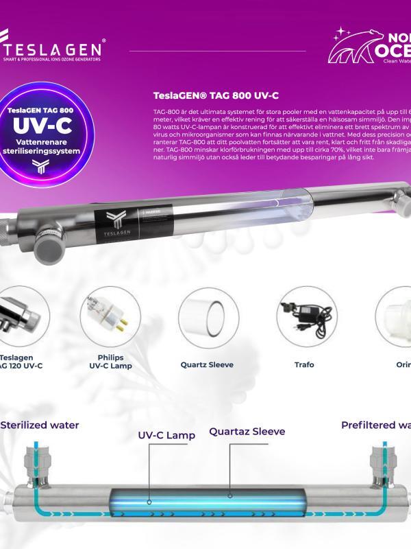 UV Pool Filter 80W från TeslaGEN för effektiv vattenrening i stora pooler och vattenreningssystem